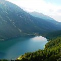 Morskie oko