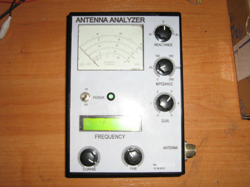 analizator antenowy analyser