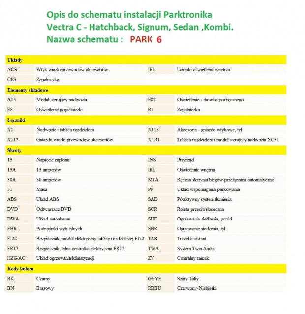 Parktronik Vectra c