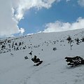 Tatry - 13.04-14.04. 2013