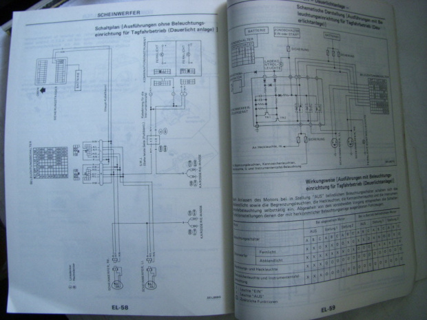 NISSAN D21 Modellreihe ... 22