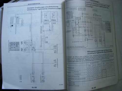 NISSAN D21 Modellreihe ... 22